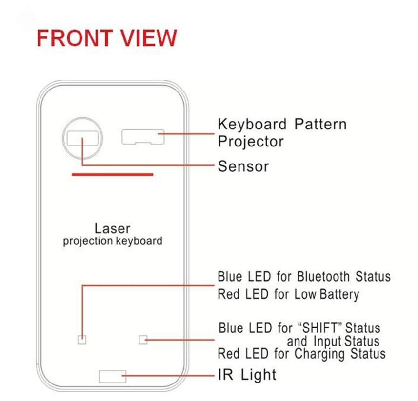 LaserKey Pro