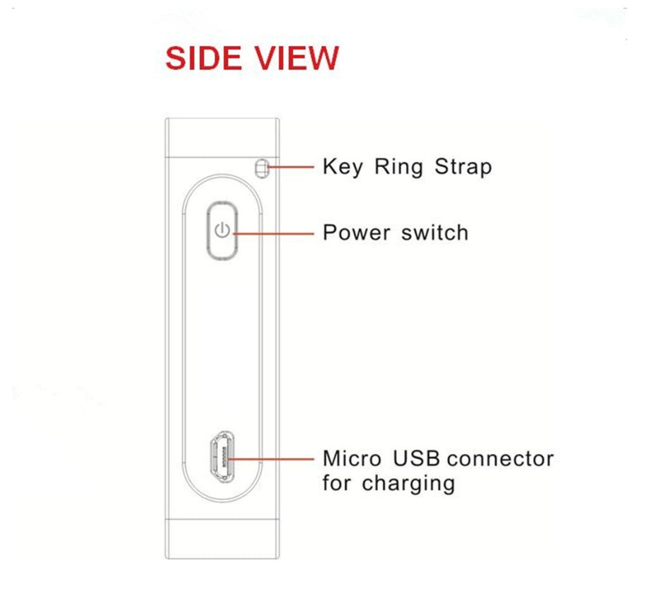 LaserKey Pro