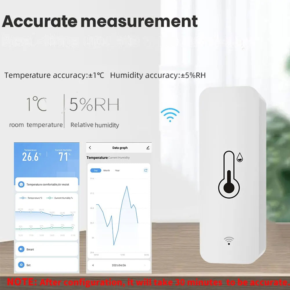 Sensor inteligente de temperatura y humedad